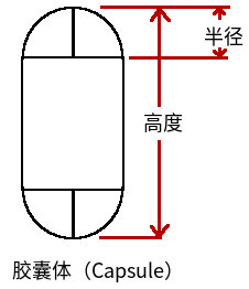 胶囊体